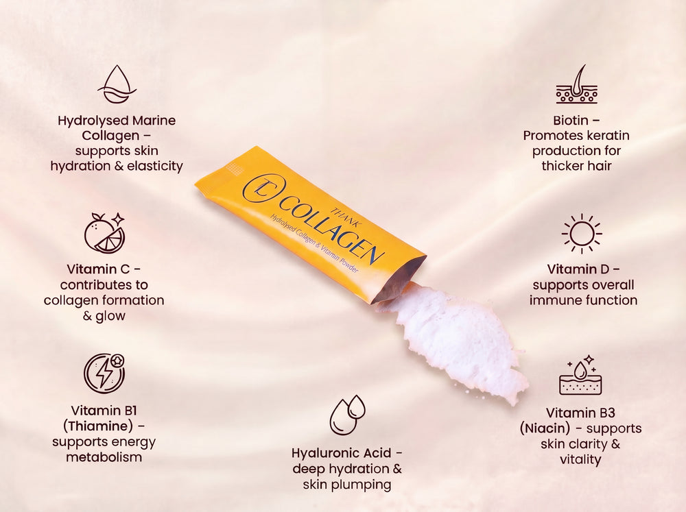 Regenerative+ Marine Collagen & Multivitamin Powder