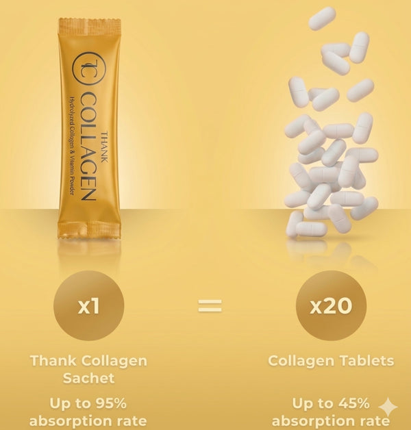 Hydrolysed Marine Collagen Sachet